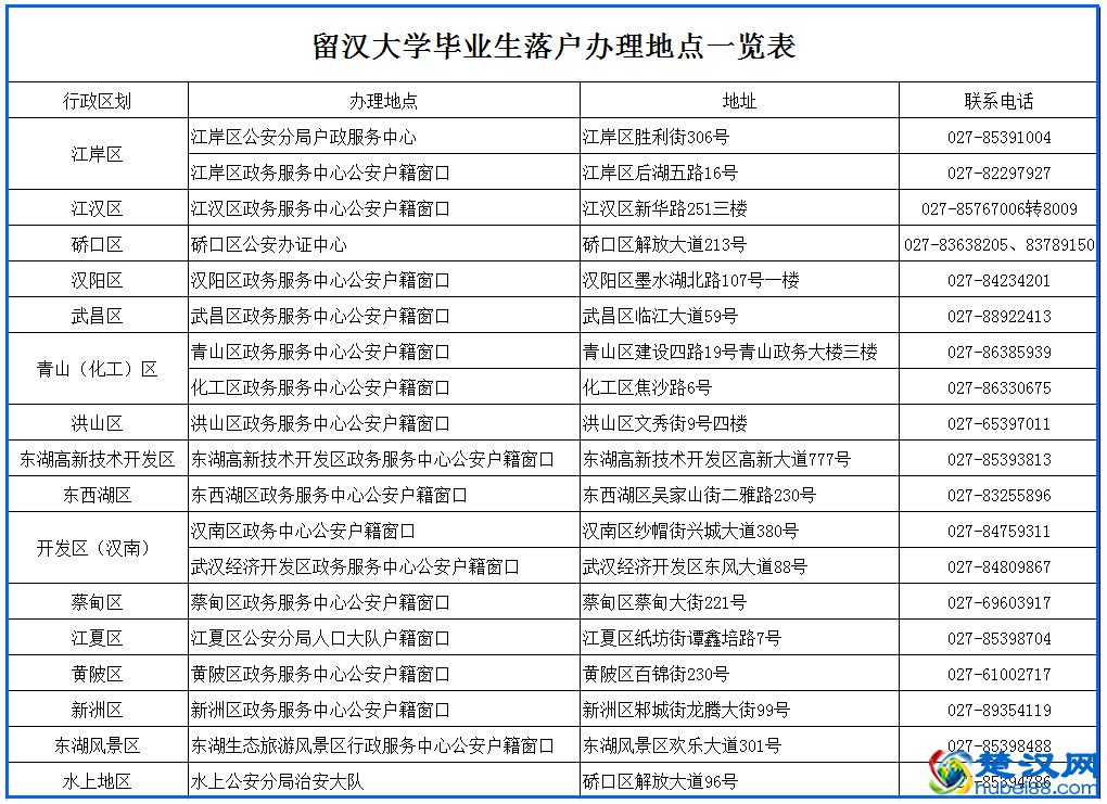 生儿子多少费用！武汉正规代生“兴趣交流”-第2张图片-依高网