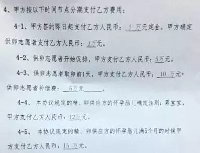 怎么收费！供卵代孕生男孩“专业指南”-第1张图片-依高网