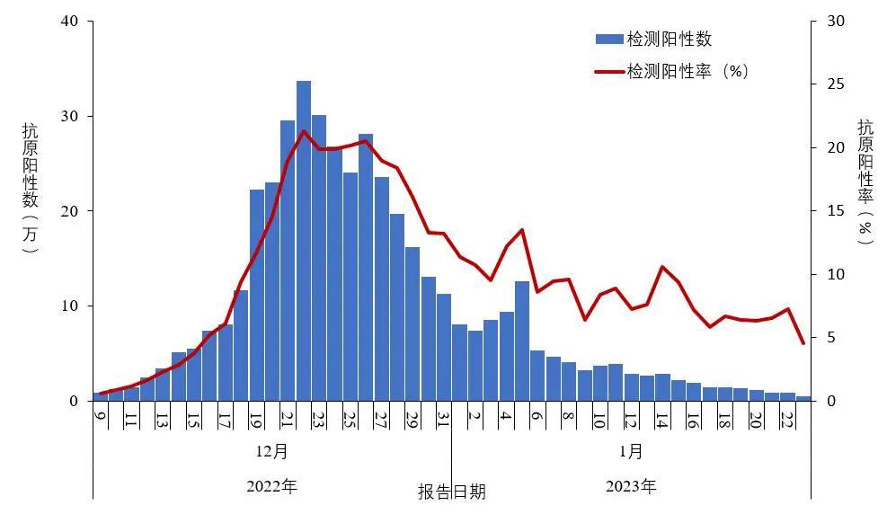 深圳三代试管供卵生男孩_与您一起学习_7gk-第1张图片-依高网