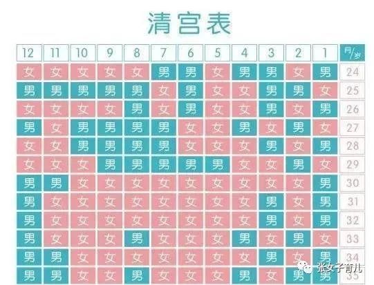 什么叫代孕妈妈_怎么接好孕-怀男孩百科网3qq6gp-第1张图片-依高网