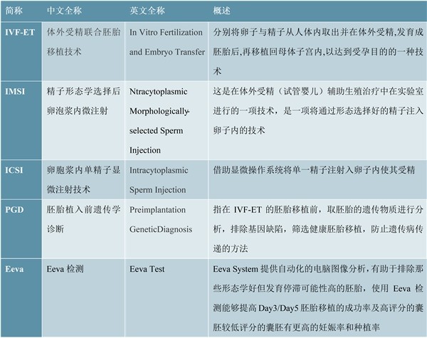 武汉三代试管婴儿电话_要怎么样备孕_爱宝助孕百科-第1张图片-依高网